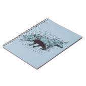 Börsenanalyse Notizblock (Linke Seite)