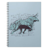 Börsenanalyse Notizblock (Vorderseite)