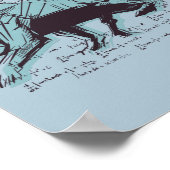 Börsenanalyse Poster (Ecke)