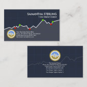 Börsenaufwärtstrend Grafik Finanzberater Visitenkarte (Vorne/Hinten)