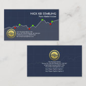 Börsenaufwärtstrend Graph Forex Market Consultant Visitenkarte (Vorne/Hinten)