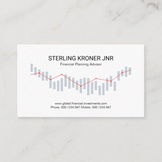 Börsenbewertung Finanzberater Visitenkarte (Vorderseite)