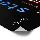 Börsendesign blau poster (Ecke)