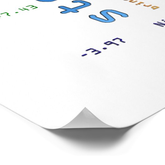 Börsendesign Poster (Ecke)