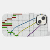 Börsendiagramm für Candlestick iPhone Hülle (Rückseite (Horizontal))