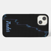 Börsendiagramm für Candlestick iPhone Hülle (Rückseite (Horizontal))
