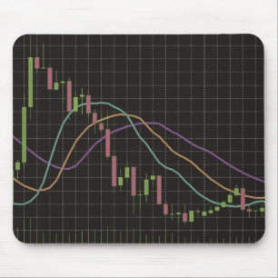 Börsendiagramm für Candlestick Mousepad