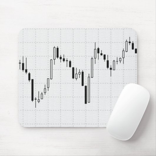 Börsendiagramm für Candlestick Mousepad (Mit Mouse)