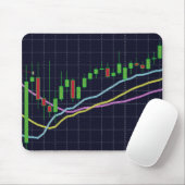 Börsendiagramm für Candlestick Mousepad (Mit Mouse)