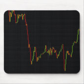Börsendiagramm für Candlestick Mousepad (Vorne)