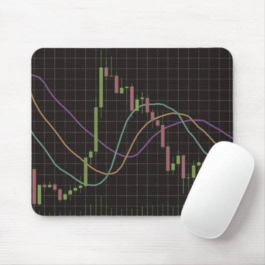 Börsendiagramm für Candlestick Mousepad (Mit Mouse)