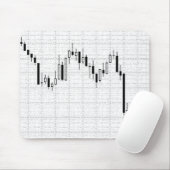 Börsendiagramm für Candlestick Mousepad (Mit Mouse)