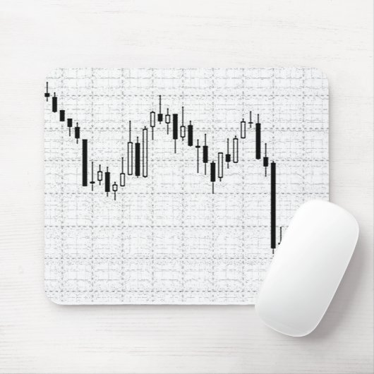 Börsendiagramm für Candlestick Mousepad (Mit Mouse)