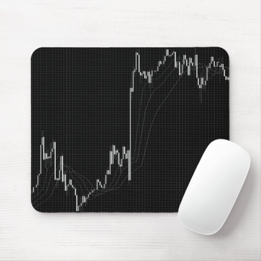 Börsendiagramm für Candlestick Mousepad (Mit Mouse)