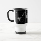 Börsendiagramm für Candlestick Reisebecher (Links)