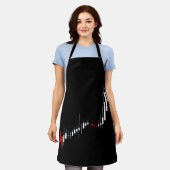 Börsendiagramm für Candlestick Schürze (Getragen)