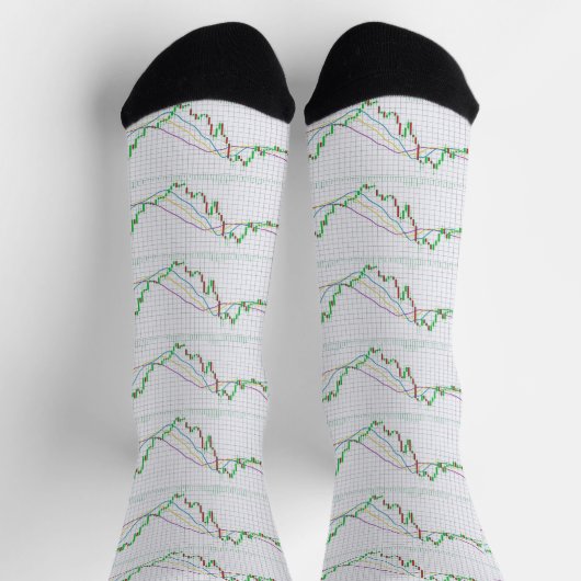 Börsendiagramm für Candlestick Socken (Oben)