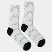 Börsendiagramm für Candlestick Socken (Rechts)