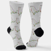 Börsendiagramm für Candlestick Socken (Gewinkelt)