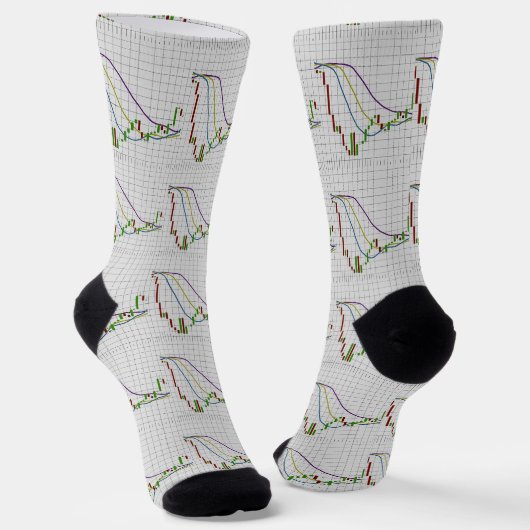 Börsendiagramm für Candlestick Socken (Gewinkelt)