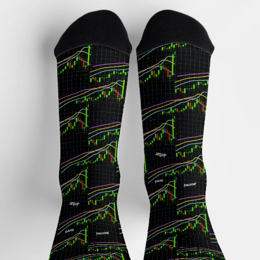 Börsendiagramm für Candlestick Socken (Oben)