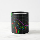 Börsendiagramm für Candlestick Tasse (Zentrum)