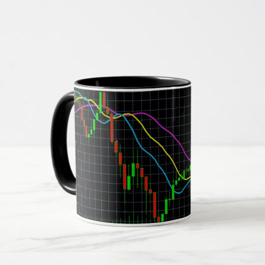 Börsendiagramm für Candlestick Tasse (Vorderseite Links)