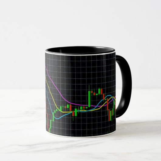 Börsendiagramm für Candlestick Tasse (VorderseiteRechts)
