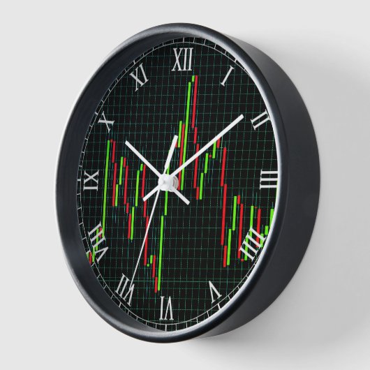 Börsendiagramm für Candlestick Uhr (Winkel)