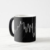Börsendiagramm für Candlestick Verwandlungstasse (Vorderseite Links)
