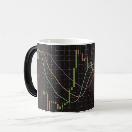 Börsendiagramm für Candlestick Verwandlungstasse (Vorderseite Links)