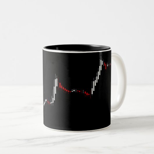 Börsendiagramm für Candlestick Zweifarbige Tasse (VorderseiteRechts)