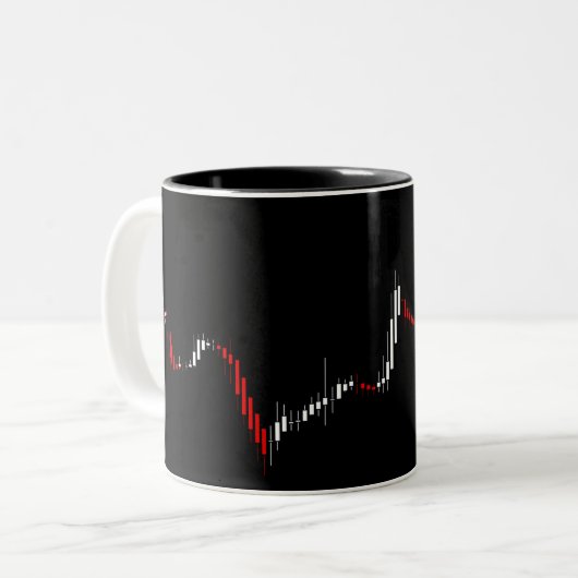 Börsendiagramm für Candlestick Zweifarbige Tasse (Vorderseite Links)