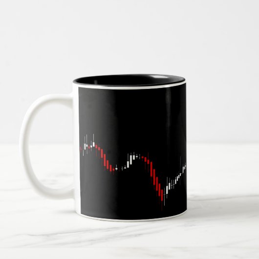 Börsendiagramm für Candlestick Zweifarbige Tasse (Links)