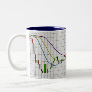 Börsendiagramm für Candlestick Zweifarbige Tasse