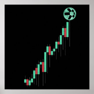 Börsendiagramm Quant QNT-Münze Trading Crypto Toke Poster