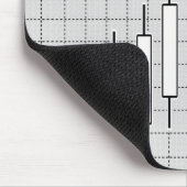 Börsendiagramm Schwarz/Weiß Mousepad (Ecke)