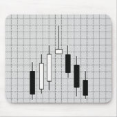 Börsendiagramm Schwarz/Weiß Mousepad (Vorne)