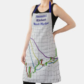Börsenfinanzküche Personalisiert Schürze (InSitu)
