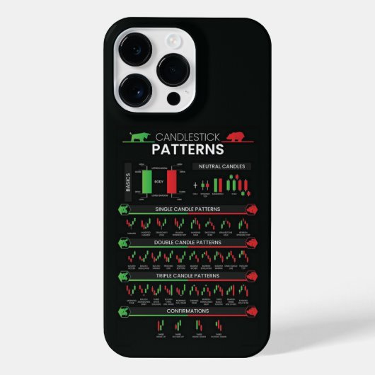 Börsenhandelskarten für Tagesanleger iPhone Hülle (Rückseite)