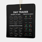 Börsenhandelskarten für Tagesanleger Keramikornament (Links)