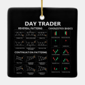 Börsenhandelskarten für Tagesanleger Keramikornament (Rückseite)