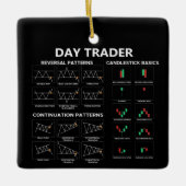 Börsenhandelskarten für Tagesanleger Keramikornament (Vorderseite)