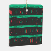 Börsenhandelskarten für Tagesanleger Keramikornament (Rechts)