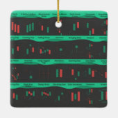 Börsenhandelskarten für Tagesanleger Keramikornament (Rückseite)