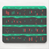 Börsenhandelskarten für Tagesanleger Mousepad (Vorne)