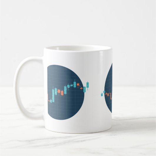 Börsenhandelsoption Kaffeetasse (Links)