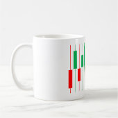 Börsenhemd Kaffeetasse (Links)