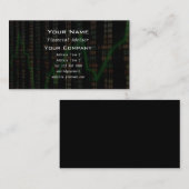 Börsenkarte Visitenkarte (Vorne/Hinten)
