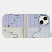 Börsenkartografien in vier Fenstern geöffnet Case-Mate iPhone Hülle (Rückseite (Horizontal))